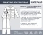 Защитный костюм Fubag размер 48-50 рост 3 в Екатеринбурге фото