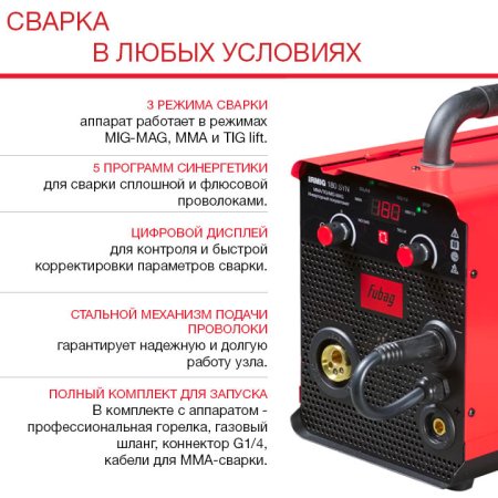 Полуавтомат сварочный FUBAG IRMIG 180 SYN с горелкой 250 А 3 м в комплекте в Екатеринбурге фото