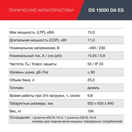 FUBAG Дизельный генератор (трехфазный) с электростартером и коннектором автоматики DS 15000 DA ES в Екатеринбурге фото