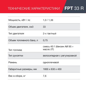 Бензиновый триммер FUBAG FPT 33R в Екатеринбурге фото