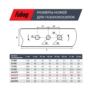 Нож для аккумуляторных газонокосилок FUBAG 42 см  в Екатеринбурге фото