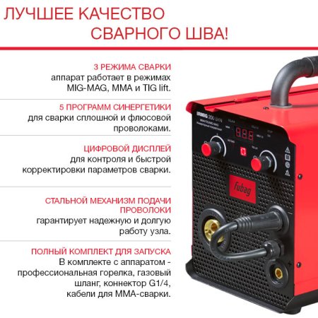 FUBAG Сварочный полуавтомат IRMIG 200 SYN с горелкой 250 А 3 м в комплекте в Екатеринбурге фото