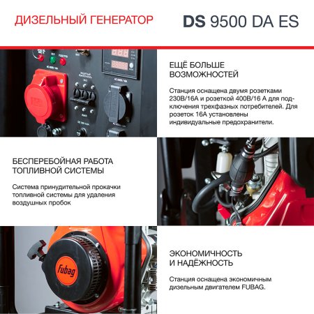 FUBAG Дизельный генератор (трехфазный) с электростартером и коннектором автоматики DS 9500 DA ES в Екатеринбурге фото