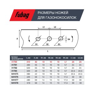 Нож для газонокосилок FUBAG 40,7 см (17")  в Екатеринбурге фото
