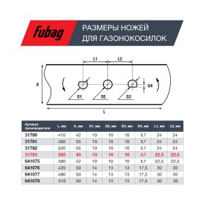 Нож для газонокосилок FUBAG 33 см в Екатеринбурге фото