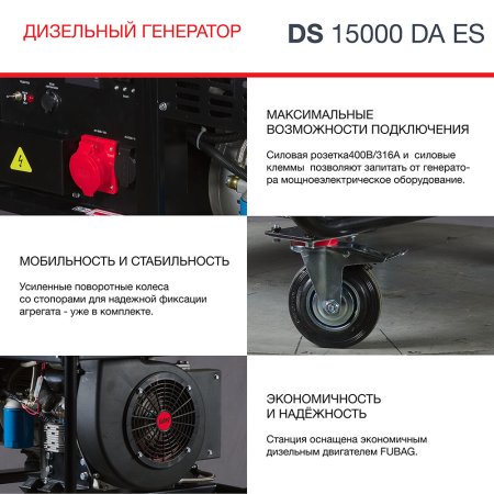 FUBAG Дизельный генератор (трехфазный) с электростартером и коннектором автоматики DS 15000 DA ES в Екатеринбурге фото