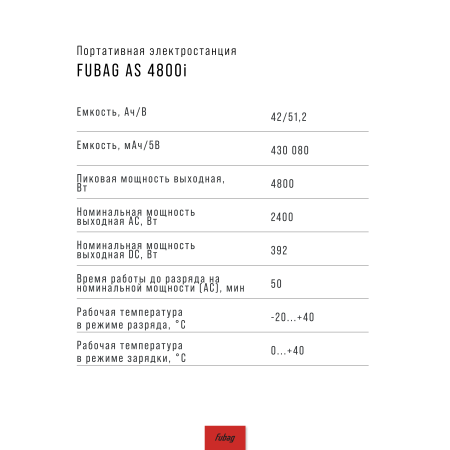 Портативная электростанция FUBAG AS 4800i (аккумулятор LiFePO4) в Екатеринбурге фото