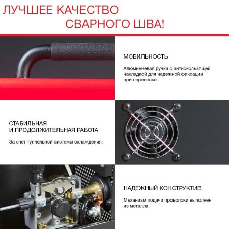 Полуавтомат сварочный FUBAG IRMIG 200 SYN с горелкой 250 А 3 м в комплекте в Екатеринбурге фото
