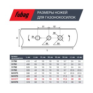 Нож для аккумуляторных газонокосилок FUBAG 48 см в Екатеринбурге фото