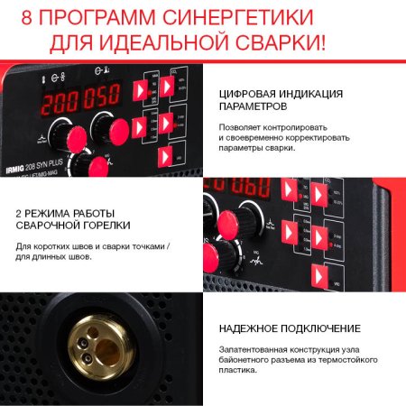 Полуавтомат сварочный FUBAG IRMIG 208 SYN PLUS c горелкой FB 250 3 м в Екатеринбурге фото