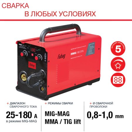 Полуавтомат сварочный FUBAG IRMIG 180 SYN с горелкой 250 А 3 м в комплекте в Екатеринбурге фото