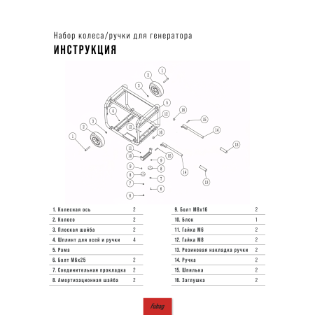 Комплект колес и ручек для генераторов FUBAG в Екатеринбурге фото