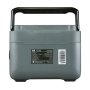 Портативная электростанция FUBAG AS 1200i (аккумулятор LiFePO4) в Екатеринбурге фото