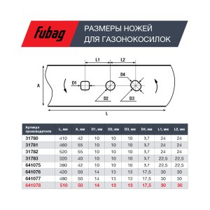 Нож для аккумуляторных газонокосилок FUBAG 51 см в Екатеринбурге фото