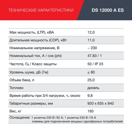 FUBAG Дизельный генератор с электростартером и коннектором автоматики DS 12000 A ES в Екатеринбурге фото