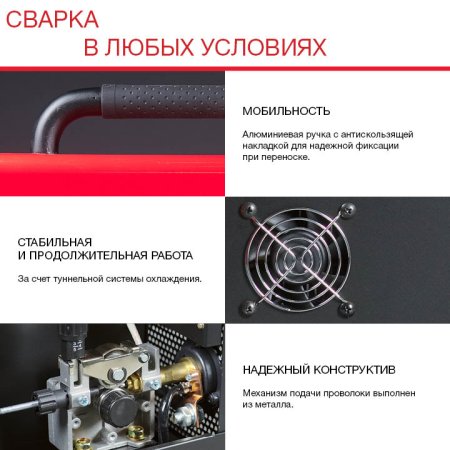 Полуавтомат сварочный FUBAG IRMIG 180 SYN с горелкой 250 А 3 м в комплекте в Екатеринбурге фото