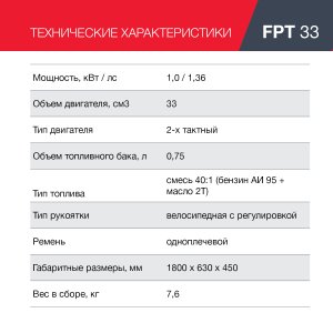 Бензиновый триммер FUBAG FPT 33 в Екатеринбурге фото