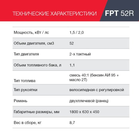 FUBAG Бензиновый триммер FPT 52R + Триммерная леска сечение витой квадрат L 130 м * 2.4 мм в ПОДАРОК в Екатеринбурге фото
