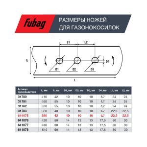 Нож для аккумуляторных газонокосилок FUBAG 38 см в Екатеринбурге фото