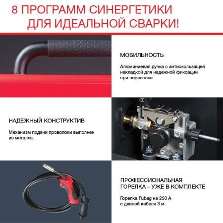 Полуавтомат сварочный FUBAG IRMIG 208 SYN PLUS c горелкой FB 250 3 м в Екатеринбурге фото